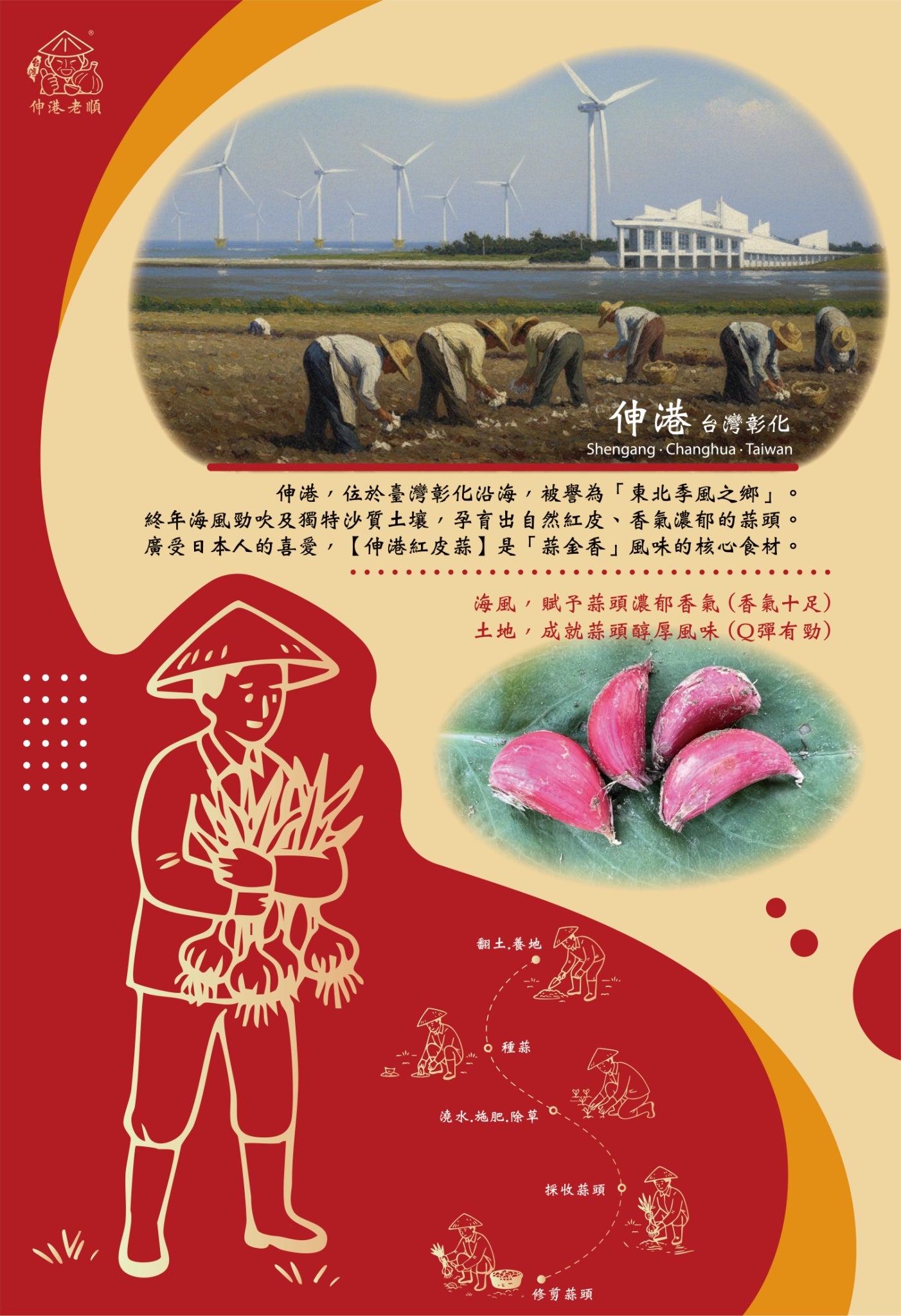 《伸港老順》蒜金雙寶