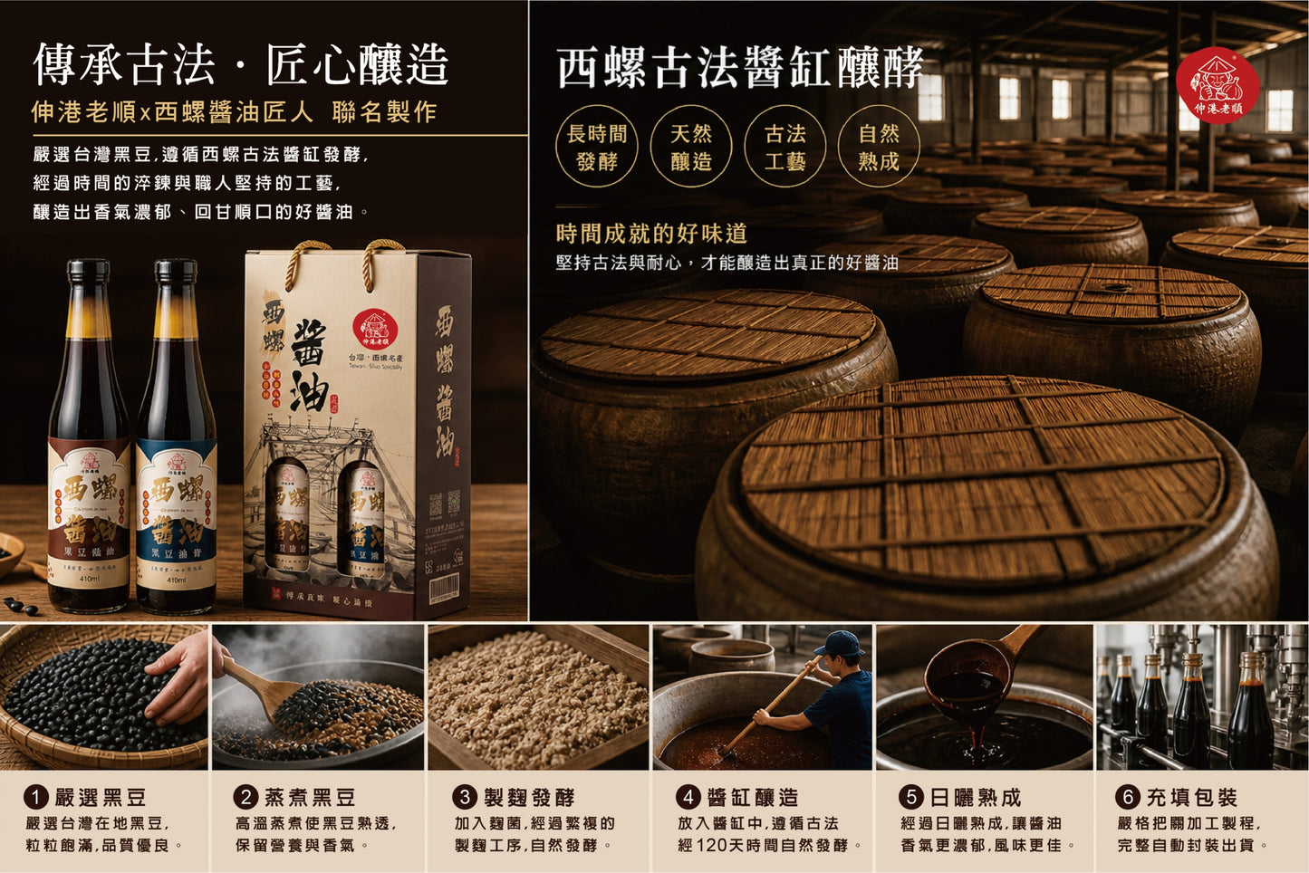 《伸港老順》西螺醬油禮盒(二入)